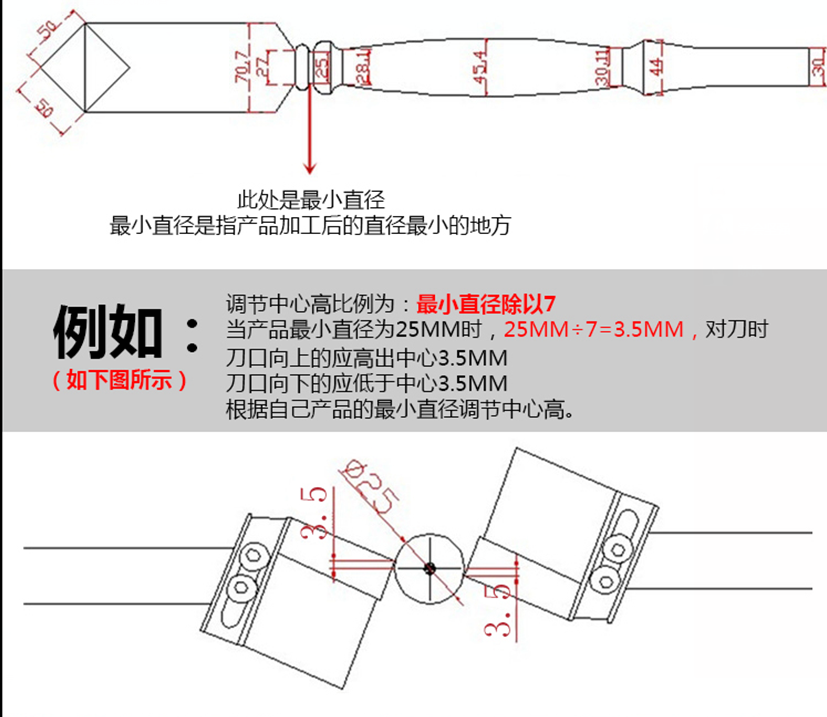 木工车床合金刀安装图